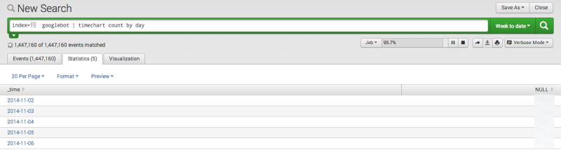 4、谷歌爬蟲(chóng)每日抓取頁(yè)面