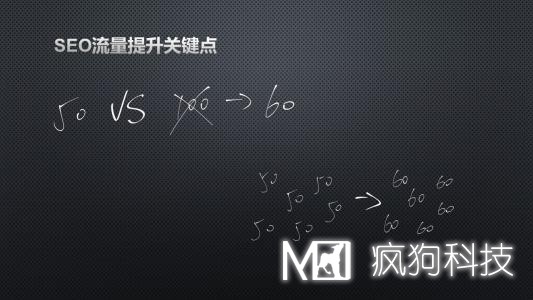 注意：有外鏈并不等于好外鏈！